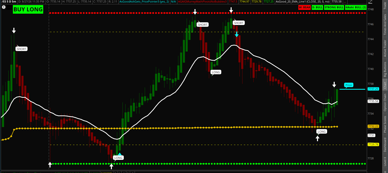 2026-08-27-TOS_CHARTS.png
