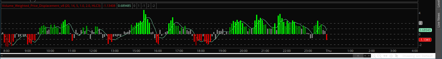 2026-09-10-TOS_CHARTS.png