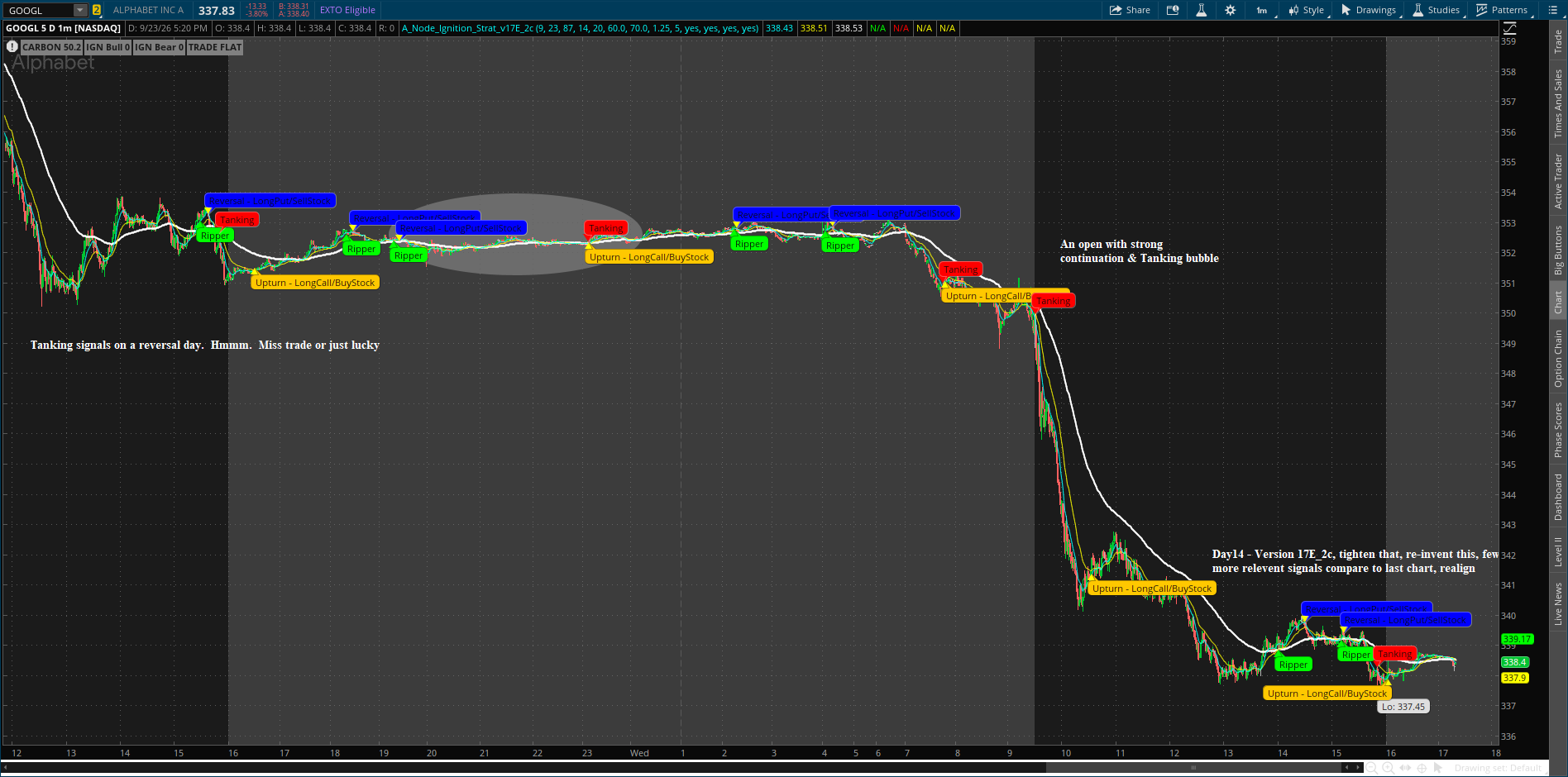 2026-09-23-TOS_CHARTSE.png