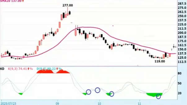 KDJ.Screenshot (2197).png