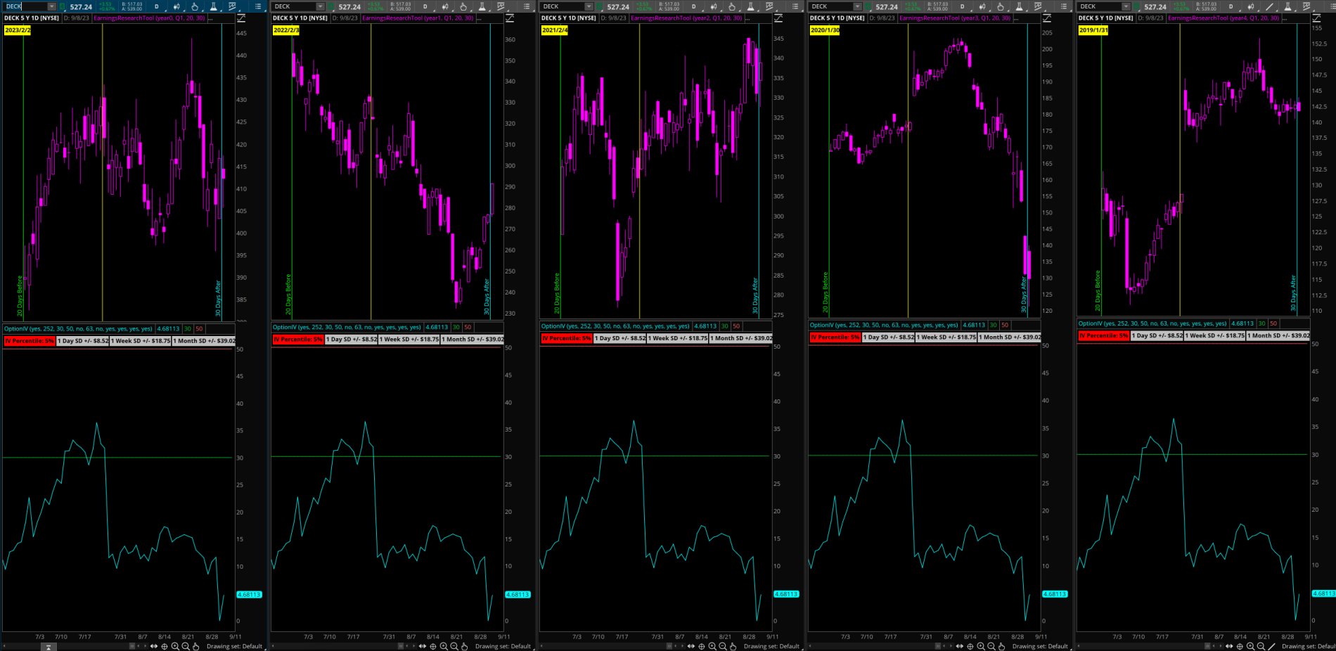 Main@thinkorswim [build 1978] 2023-09-09 12-24-17.jpg