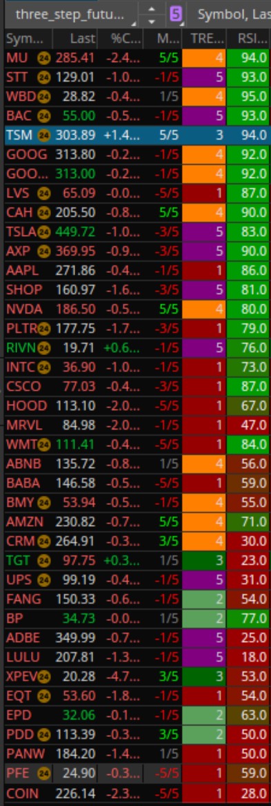 rising stock for next 2 weeks.jpg