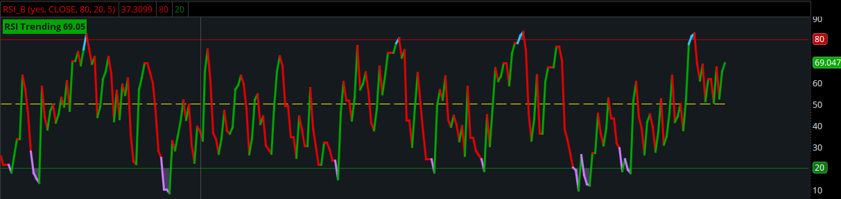 RSI.png