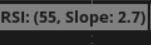 rsislope.png