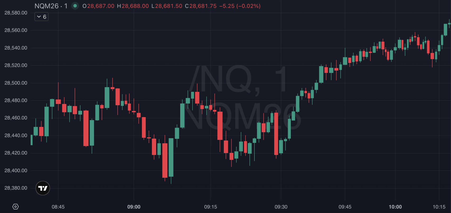 Screenshot 2026-05-06 at 9.11.19 PM.png