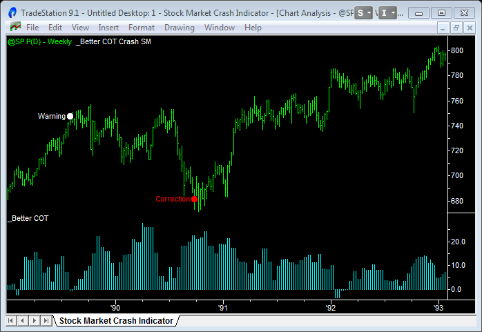 stock-market-crash-indicator-89-92.png