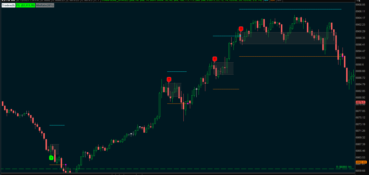 Trampoline-Liquidity Hunter.png