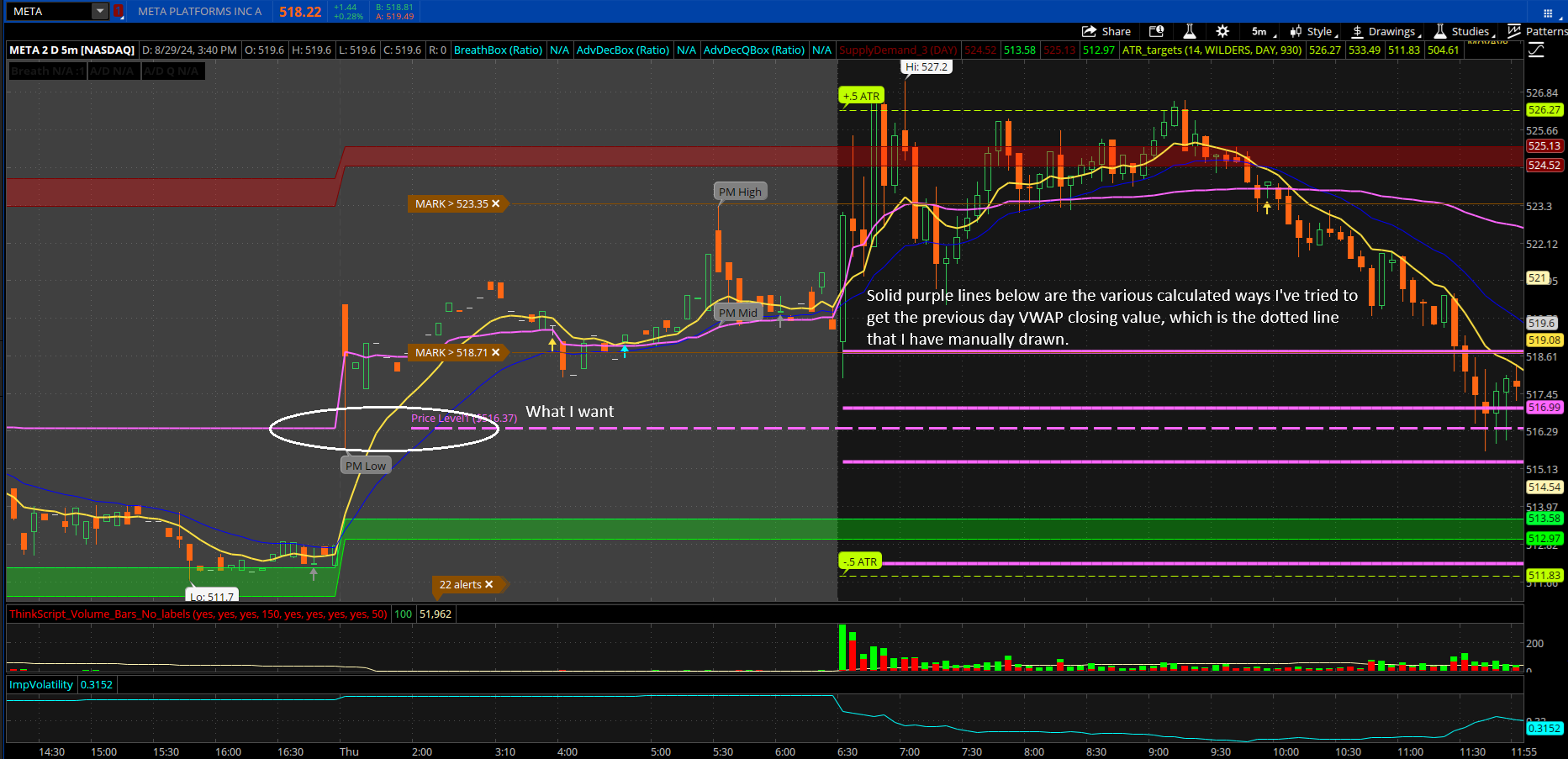 VWAP_calc_example.png