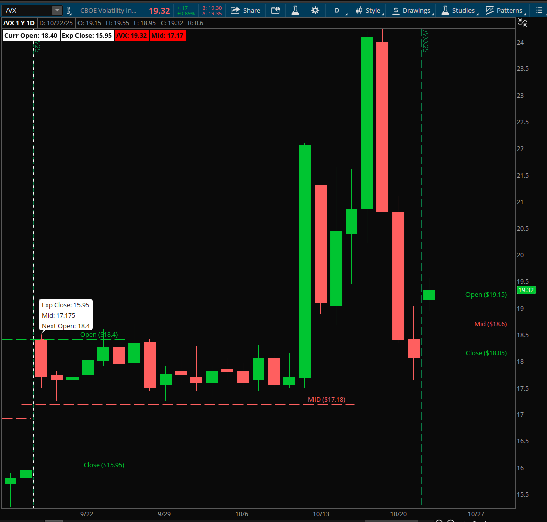 VX at Exp No Bubble.png