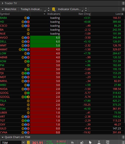 Watchlist.jpg