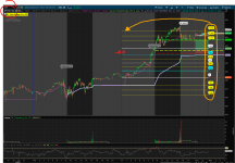 Screenshot 2023-07-02 _SPY_BUBBLE_Levels.png