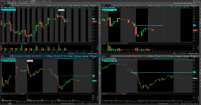 Screenshot 2023-07-06 Pre_Market_Horizontal_Line_4h_1H_15m_5m.png