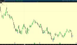 EMA_2ATR_Chart_Indicator.jpg