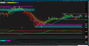 2023-07-24-TOS_CHARTS_NKE.png