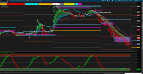 2023-07-27-TOS_CHARTS_SPY.png