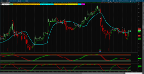 2023-07-29-TOS_CHARTS_TSLA.png