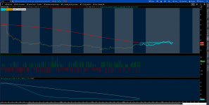 2023-08-13-TOS_CHARTS.png