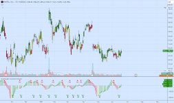 2023-08-19 14_28_26-Trader ceyhun — Trading Ideas & Charts — TradingView.jpg