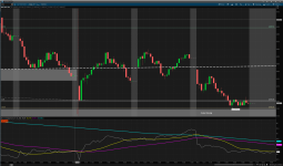 SPX with TLT indicator.PNG