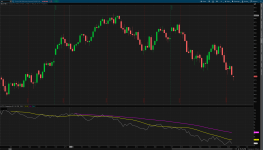 ES with TLT indicator.PNG