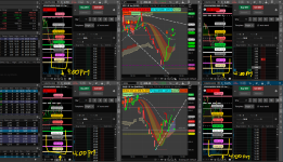 Screenshot 2024-02-05 SPX_Four_Chart_Grid_with_Fibo_Indicator.png