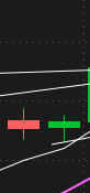 candlepattern.png