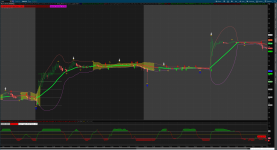 2024-07-15-TOS_CHARTS.png