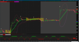 2024-07-15-TOS_CHARTS.png