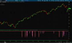 2024-08-10 10_08_11-SPY - Charts - 49644359SCHW Main@thinkorswim [build 1981].png