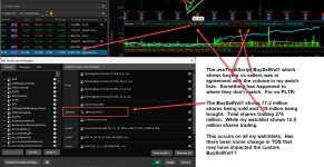 TOS_buySellVolumeOFF.jpg