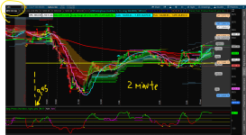 Screenshot 2024-10-21 2_Minute_Chart.png