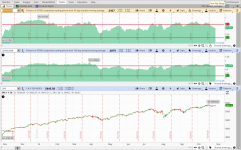 Percentage_sp500_stocks.png