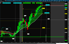 2024-11-21-TOS_CHARTS.png