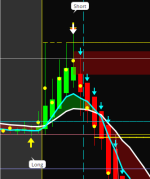 TrendVolumeStrength Indicator.png