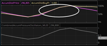 TwoAccumOscillators.png