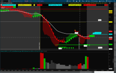 2025-01-14-TOS_CHARTS.png