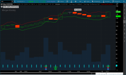 2025-01-16-TOS_CHARTS.png