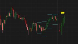 00b-1 5min chart - 30min.JPG