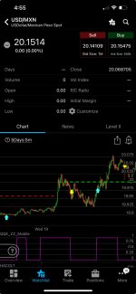 USDMXN.jpeg