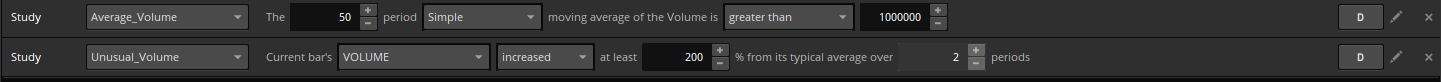 unusual vol.png