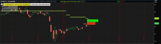 average-price-line.PNG