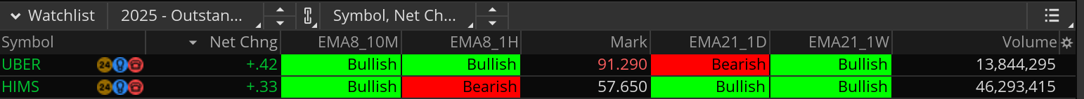 Screenshot 2025-07-25 at 5.27.09 PM.png