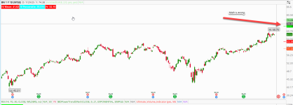 Condor chart small hashes.png