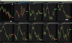 Multi Chart grid.jpg