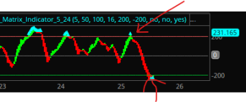 Matrix_Indicator.png