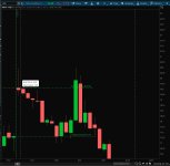 VX_Chart2.jpg