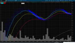 2025-08-23-TOS_CHARTS.png