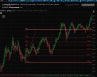 TheFibonacci%.jpg