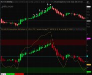 RSI-HeikenAshi-MainChart.jpg