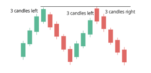 3 candles left.png